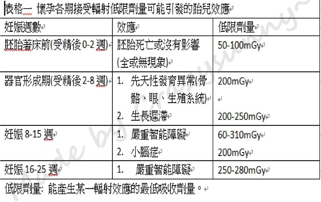 table1_结果.jpg table1_结果.jpg