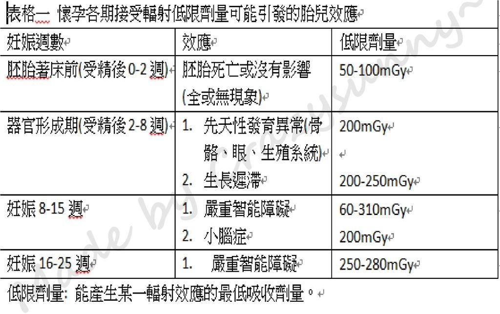 table1_结果.jpg