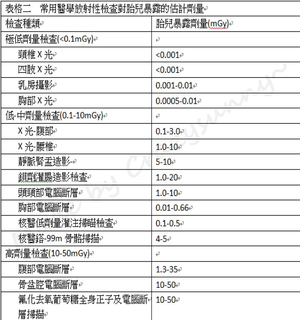 table2_结果.jpg table2_结果.jpg