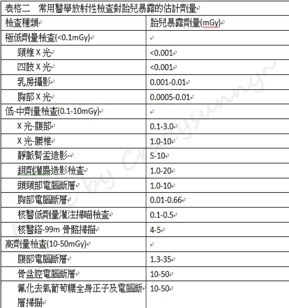 table2_结果.jpg