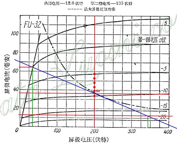 FU-32 6K OPT.jpg