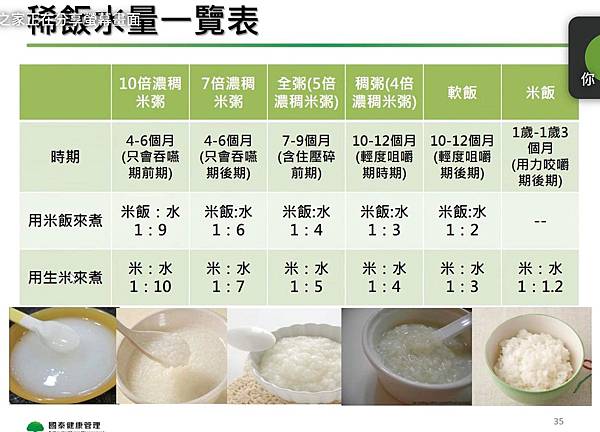 <活動>懷孕33週