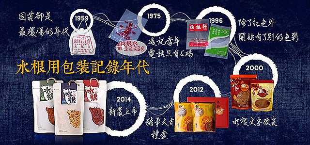 水根肉乾-品牌規劃設計 水根肉乾-品牌規劃設計