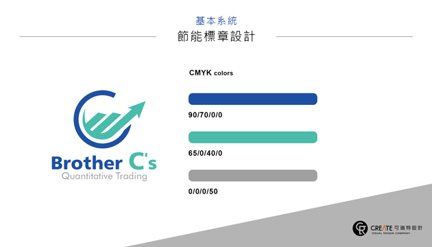 C哥程式交易LOGO設計-03.jpg C哥程式交易LOGO設計-03.jpg