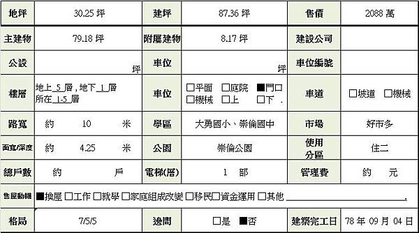 西區美術館電梯套天