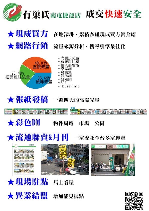 有巢氏南屯捷運店，成交安全快速