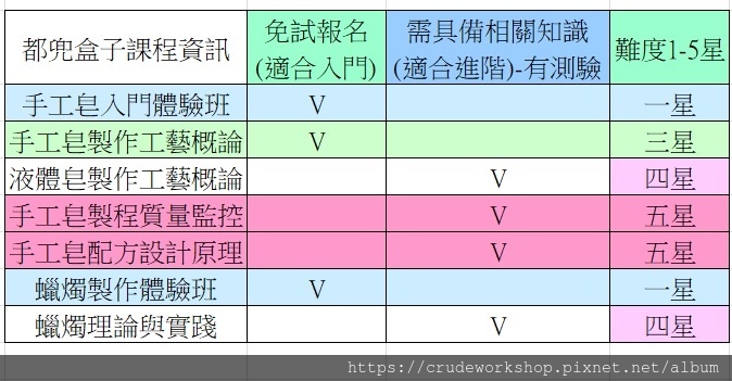 課程表.jpg 課程表.jpg