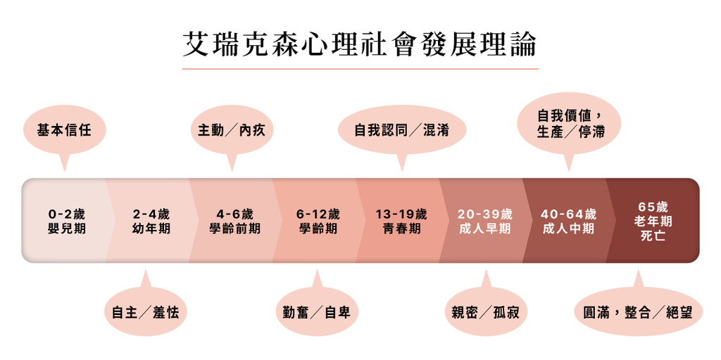 小森拾光療癒探索卡 - 卡片/明信片 - 紙 多色