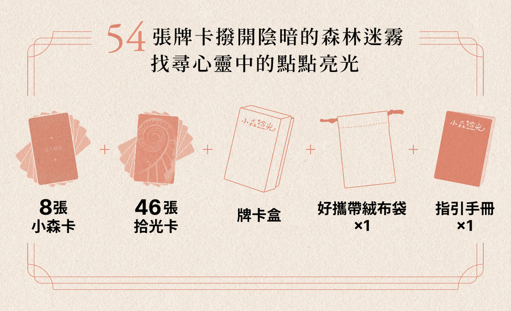 小森拾光療癒探索卡 - 卡片/明信片 - 紙 多色