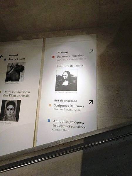 【第一次去歐洲就自助】羅浮宮+巴黎歌劇院+拉法葉百貨 之 地鐵7號線 【第一次去歐洲就自助】羅浮宮+巴黎歌劇院+拉法葉百貨 之 地鐵7號線