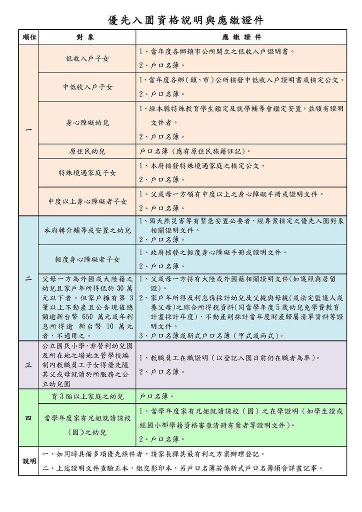107招生報名-招生海報_頁面_2.jpg 107招生報名-招生海報_頁面_2.jpg