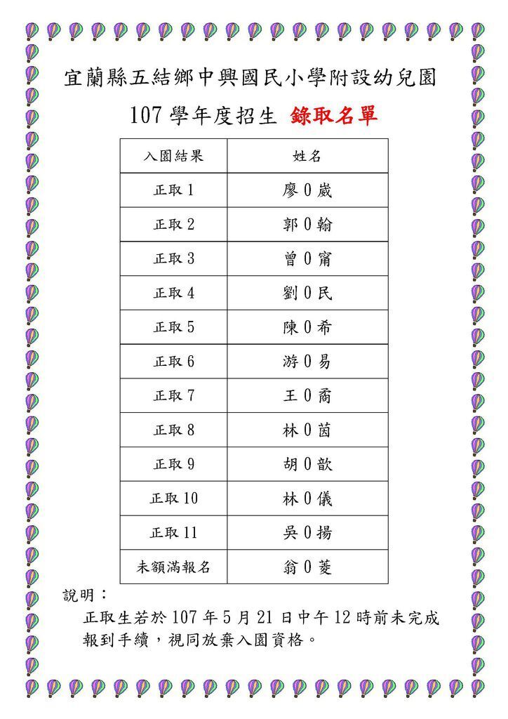 107招生報名-錄取名單.jpg