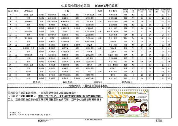 108年3月餐點表-中興附幼.jpg