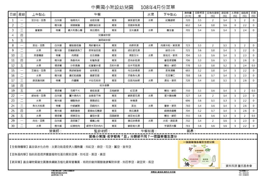 108年4月餐點表-中興附幼.jpg
