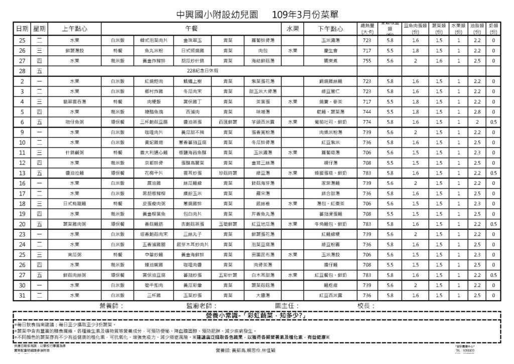 109年2-3月餐點表-中興附幼_頁面_1.jpg