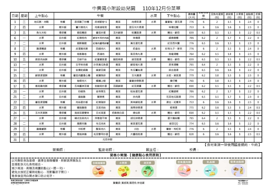 110年12月餐點表-中興附幼_頁面_1.jpg