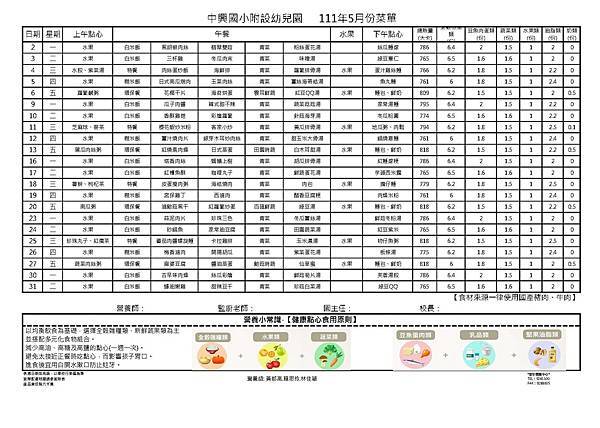 111年5月餐點表-中興附幼.jpg