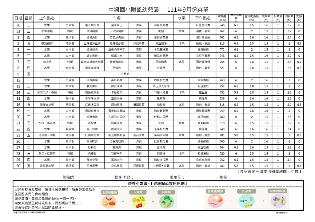 111年9月餐點表-中興附幼(09.05更新版)_頁面_1.jpg