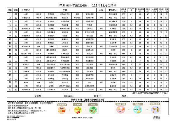 111年12月餐點表-中興附幼.jpg
