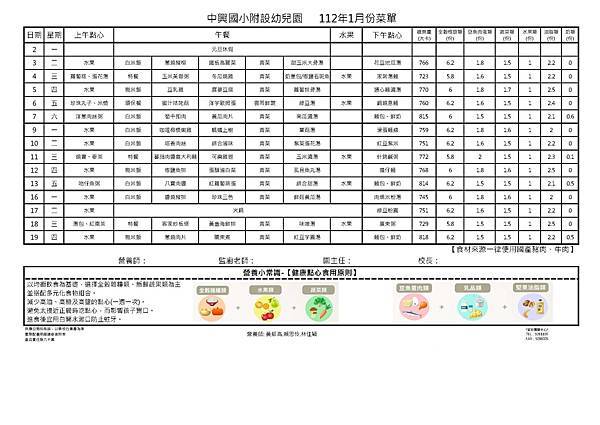 112年1月餐點表-中興附幼new.jpg