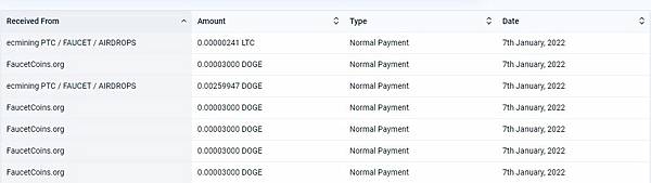 Dogecoin出金證明