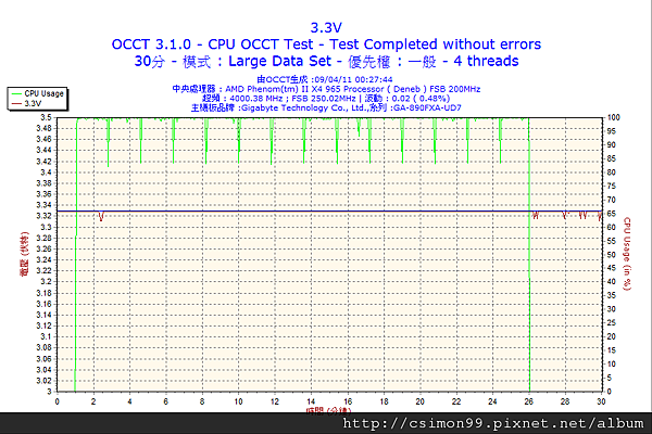 2011-04-09-00h27-Volt3.png