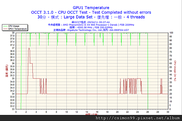 2011-04-09-00h27-GPU1.png