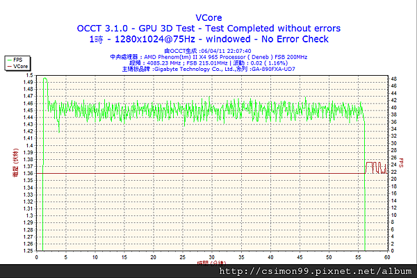 2011-04-06-22h07-VCore.png