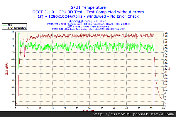 2011-04-06-22h07-GPU1.png