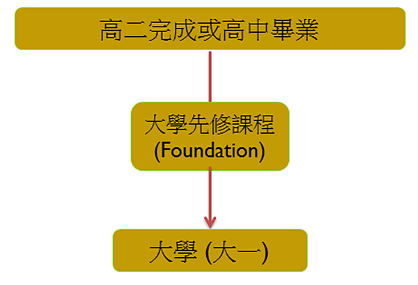圖片1 圖片1