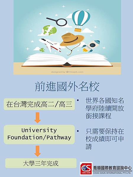 University Pathway_Detail Version_Peggy_20151223.jpg University Pathway_Detail Version_Peggy_20151223.jpg