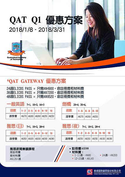 QAT_2018 Q1_Region A QAT_2018 Q1_Region A