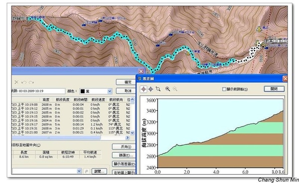 nEO_IMG_玉山 day1.jpg