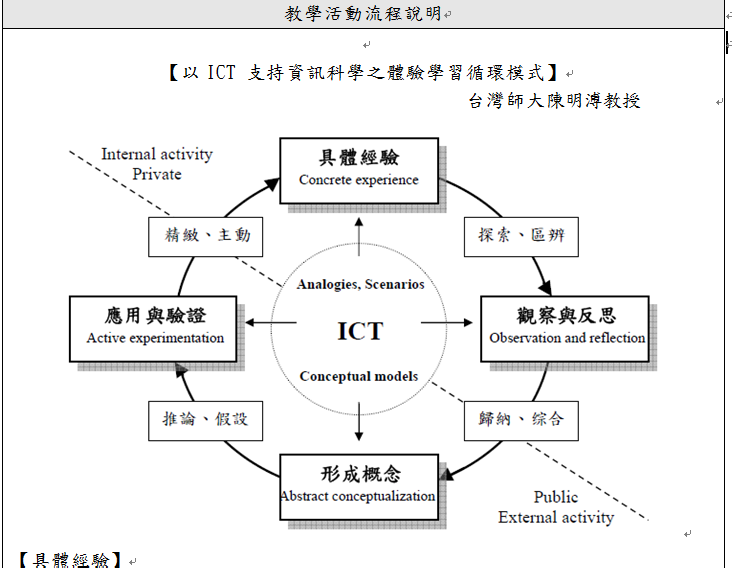 內置圖片 1