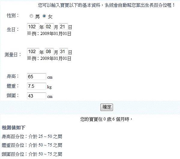 6個月生長百分比 6個月生長百分比