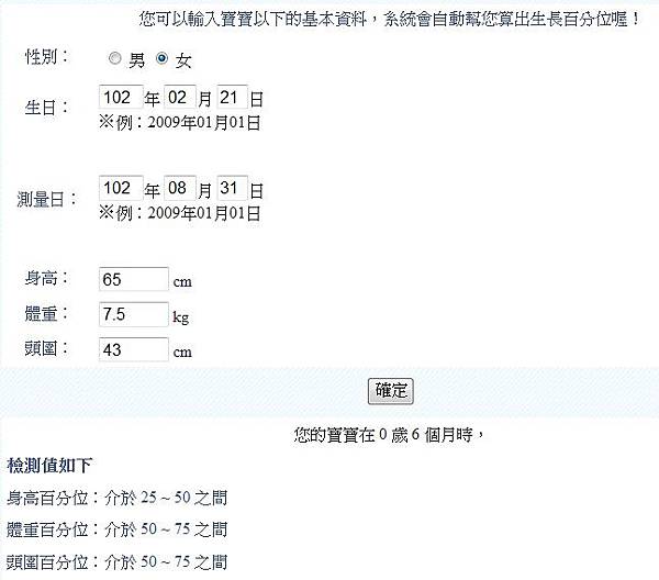 6個月生長百分比