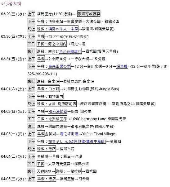 行程大綱.jpg