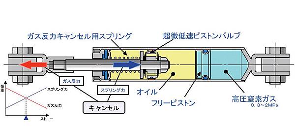 COX-YAMAHA-Damper-03