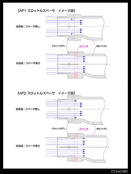 S2000-CR-ASM-RECARO-020