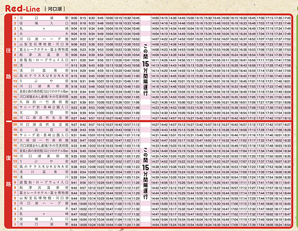 【日本】富士五湖3日行程非自駕(河口湖.拍富士山地點.含交通 【日本】富士五湖3日行程非自駕(河口湖.拍富士山地點.含交通