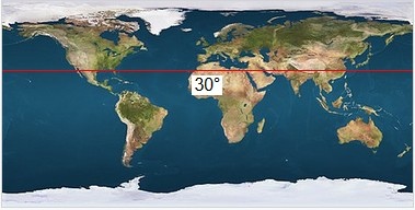 北緯30度，神秘而又奇異的地區，死亡谷、幽靈船、大地震、尼斯湖怪、日本魔鬼海域龍三角、百慕大飛碟頻繁出沒的地區，為甚麼呢？（維基百科）