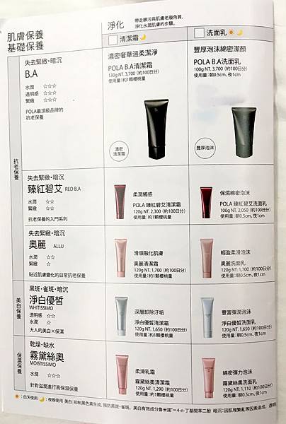 POLA初體驗 POLA初體驗