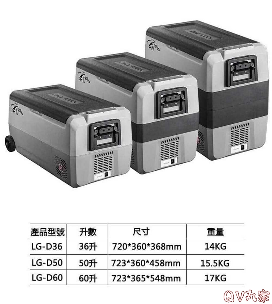 2025行動冰箱推薦ptt/dcard/mobile01》1