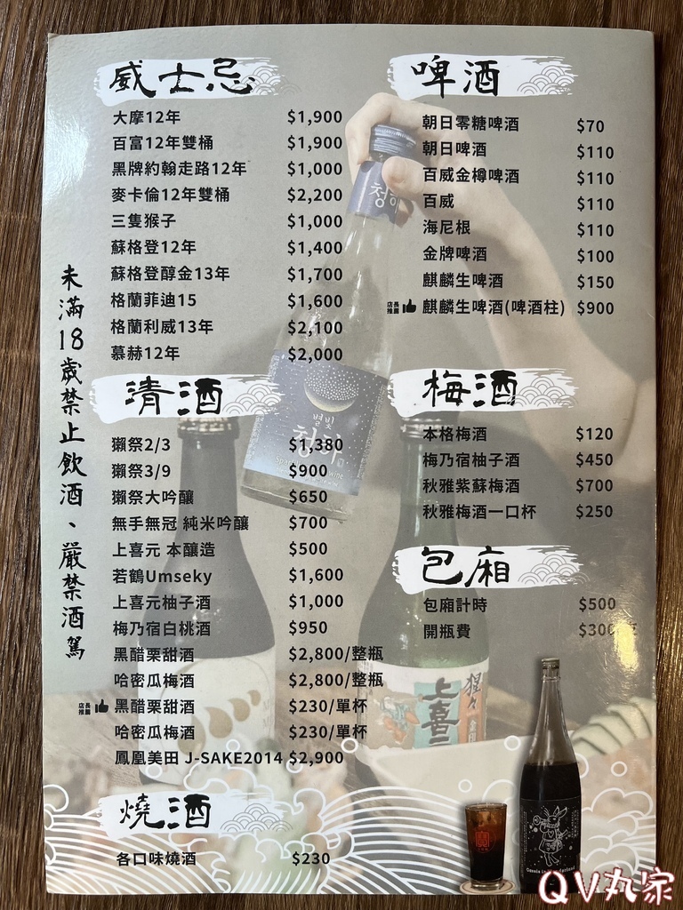 「新竹。食記」嚮の味 炭火焼き