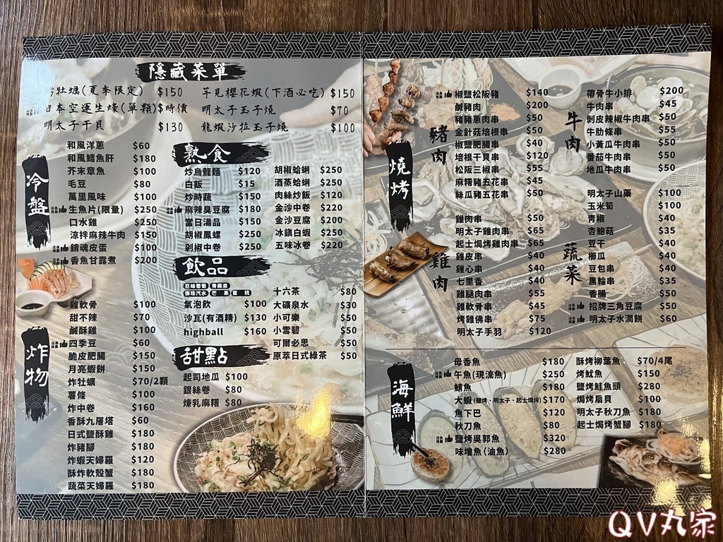 「新竹。食記」嚮の味 炭火焼き