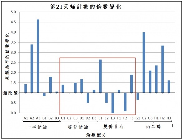 圖07-.jpg