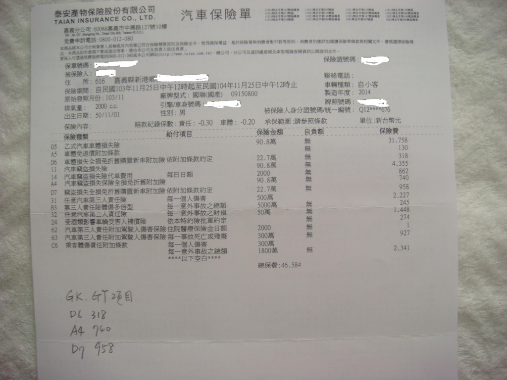 汽車保險