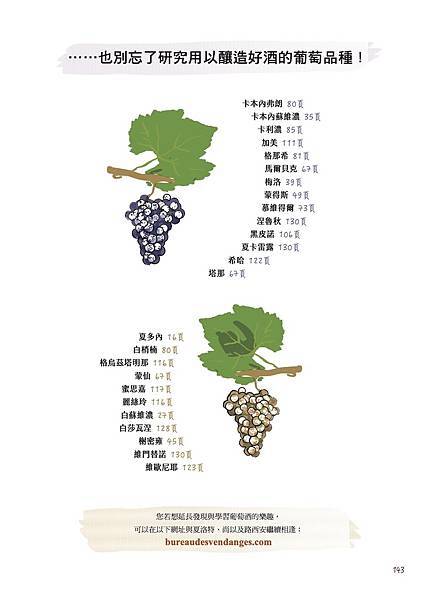 葡萄酒品評心法 X 初學即上手！🍷《漫畫葡萄酒ŒNOLOGI