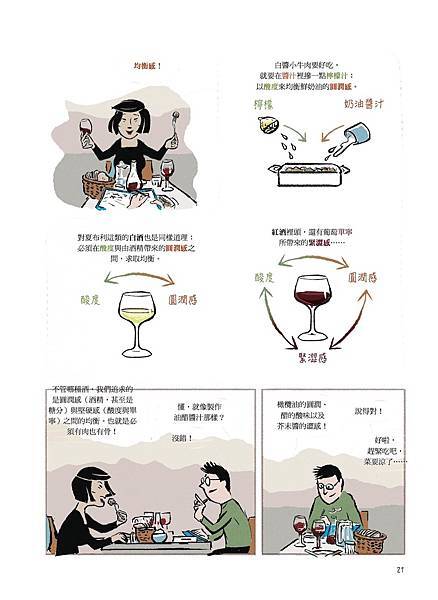 葡萄酒品評心法 X 初學即上手!🍷《漫畫葡萄酒ŒNOLOGI 葡萄酒品評心法 X 初學即上手!🍷《漫畫葡萄酒ŒNOLOGI
