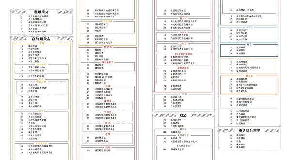 ■ 簡單明瞭的酒類分類學Ｘ視覺百科！《看圖學酒【暢銷平裝版】